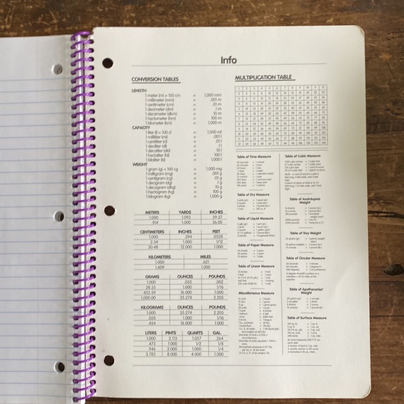 Lisa Frank Surfer Girl Theme Notebook 70 Pages NEW 2003 - Picture 6 of 8